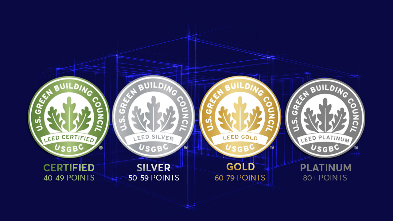 LEED certification consists of four levels, each reflecting a building’s level of achievement in meeting recognized environmental and sustainability standards.